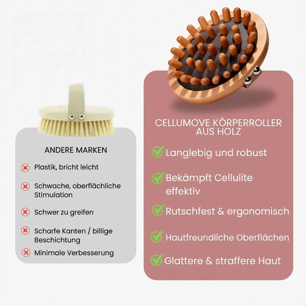 Wooden Anti-Cellulite Body Roller – Boosts Blood Circulation and Smooths Skin