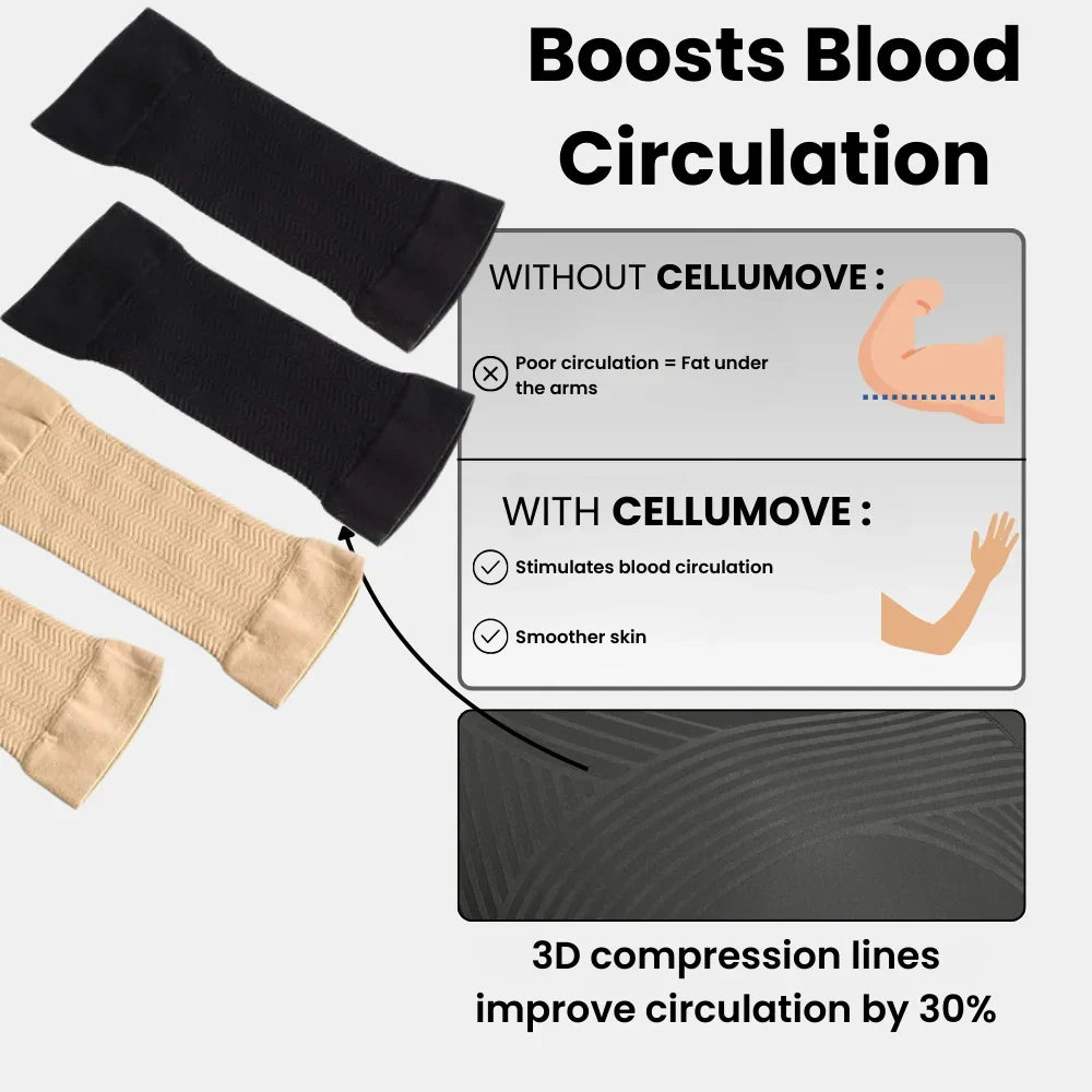 3D Shaping Sleeves