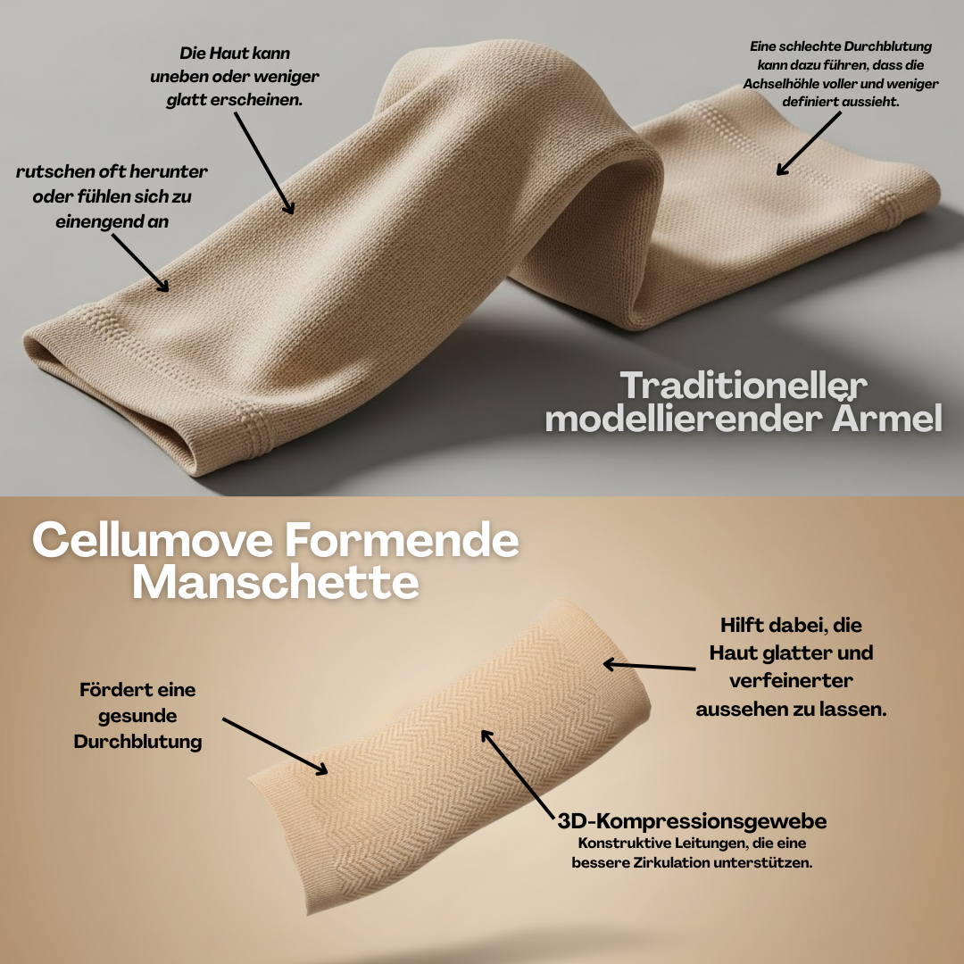 3D Shaping Sleeves