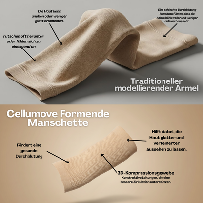 3D Shaping Sleeves