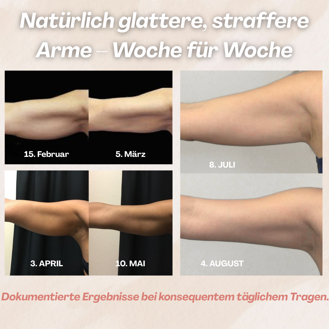 3D Shaping Sleeves