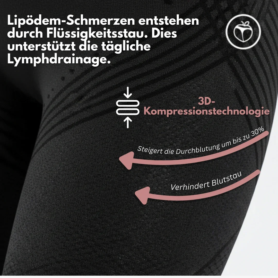 3D Legging - Say goodbye naturally to the pain and swelling of lipedema