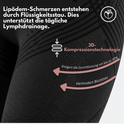 3D Legging - Say goodbye naturally to the pain and swelling of lipedema